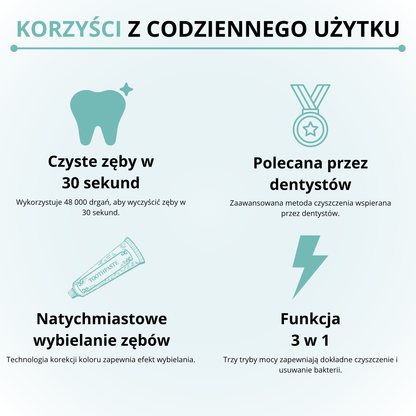 MOUTHLY. Inteligentna Szczoteczka Soniczna 360°