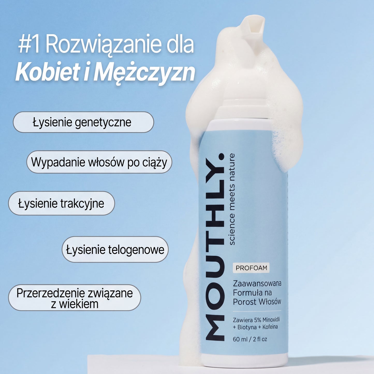 ProFoam – Pianka na Porost Włosów